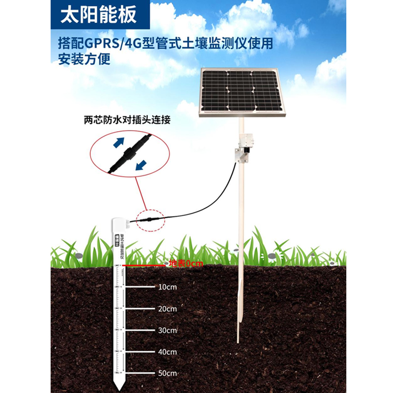 管式土壤墑情監測儀配套太陽能供電系統 245